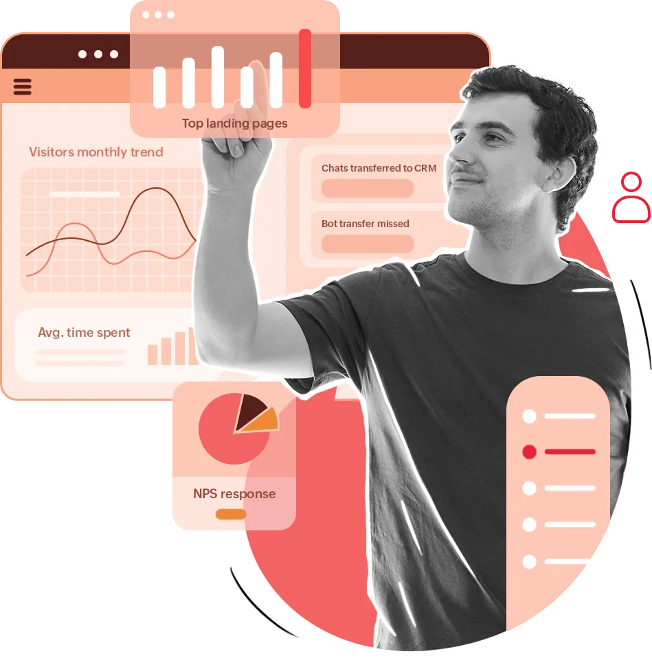 analytics